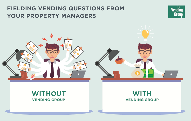 Vending management methodology